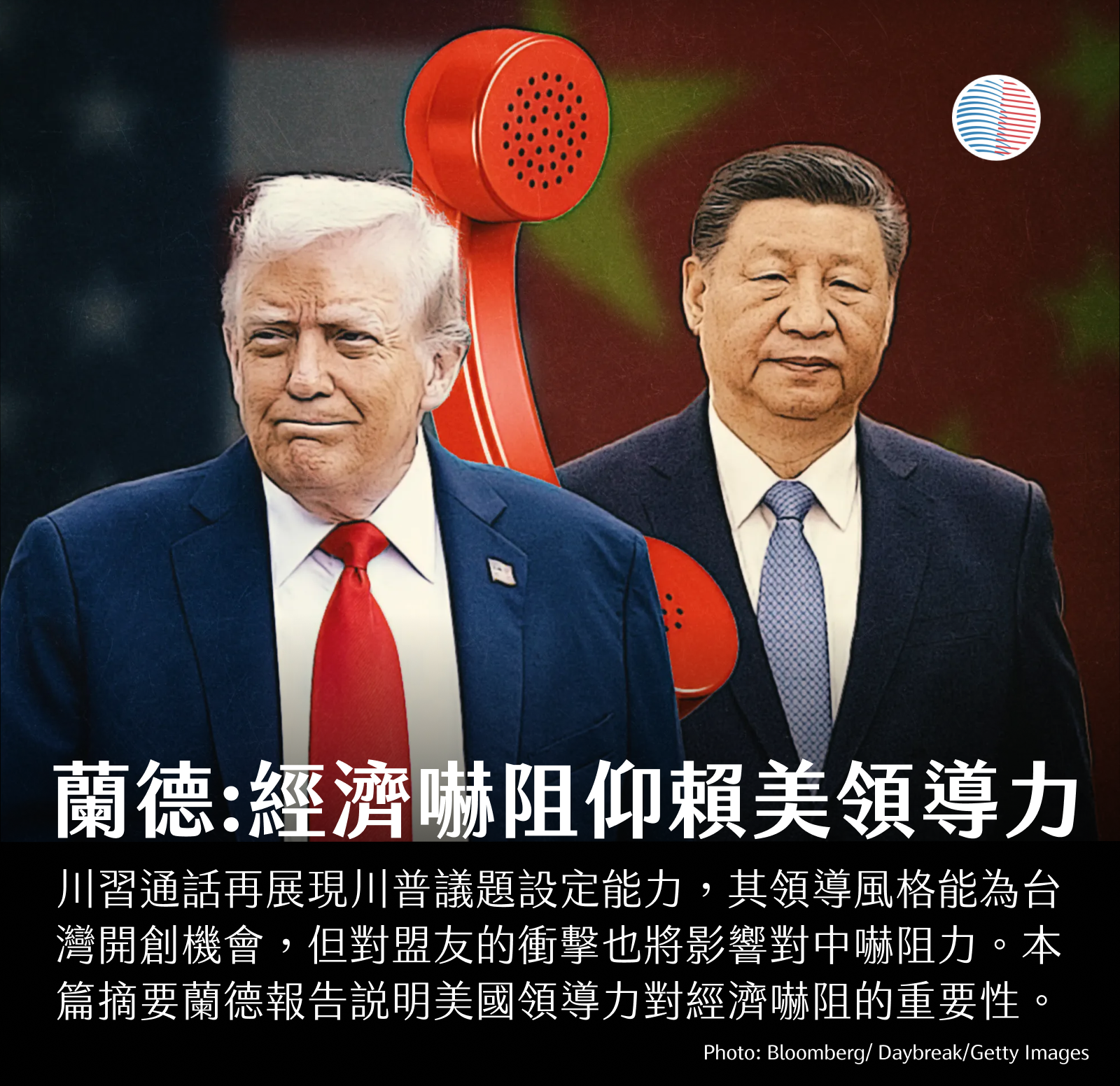 蘭德報告：對中經濟嚇阻仰賴美國領導力